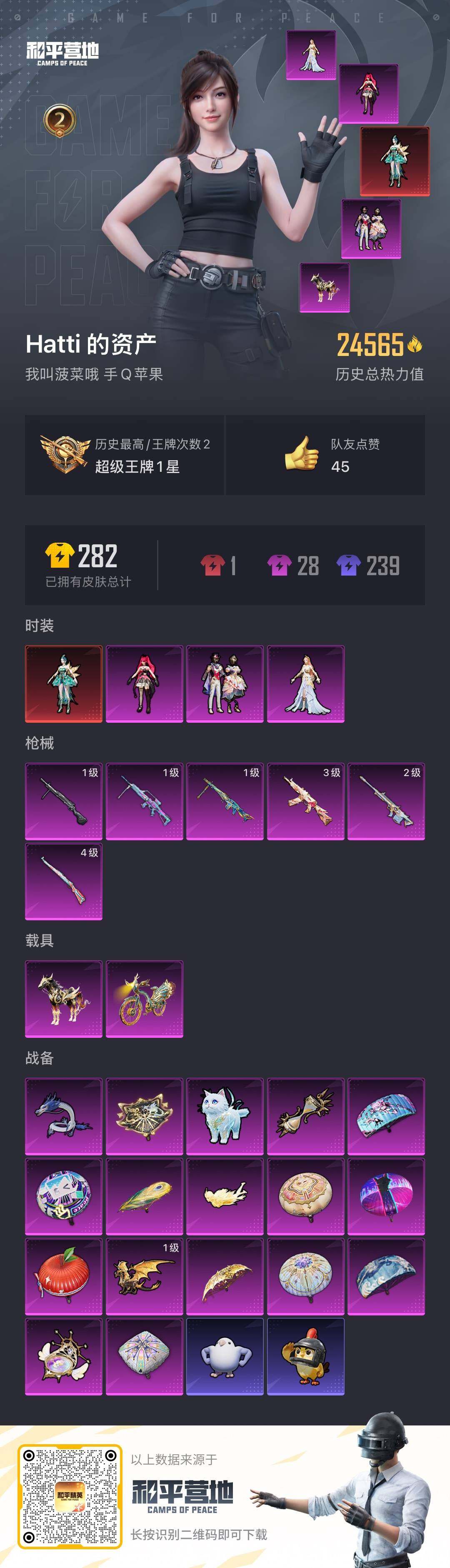 和平精英账号苹果QQ2载具-42套装-75枪皮-【PTHP1229】【限时秒杀】苹果 手Q-1神装-3粉装-6特效枪-2