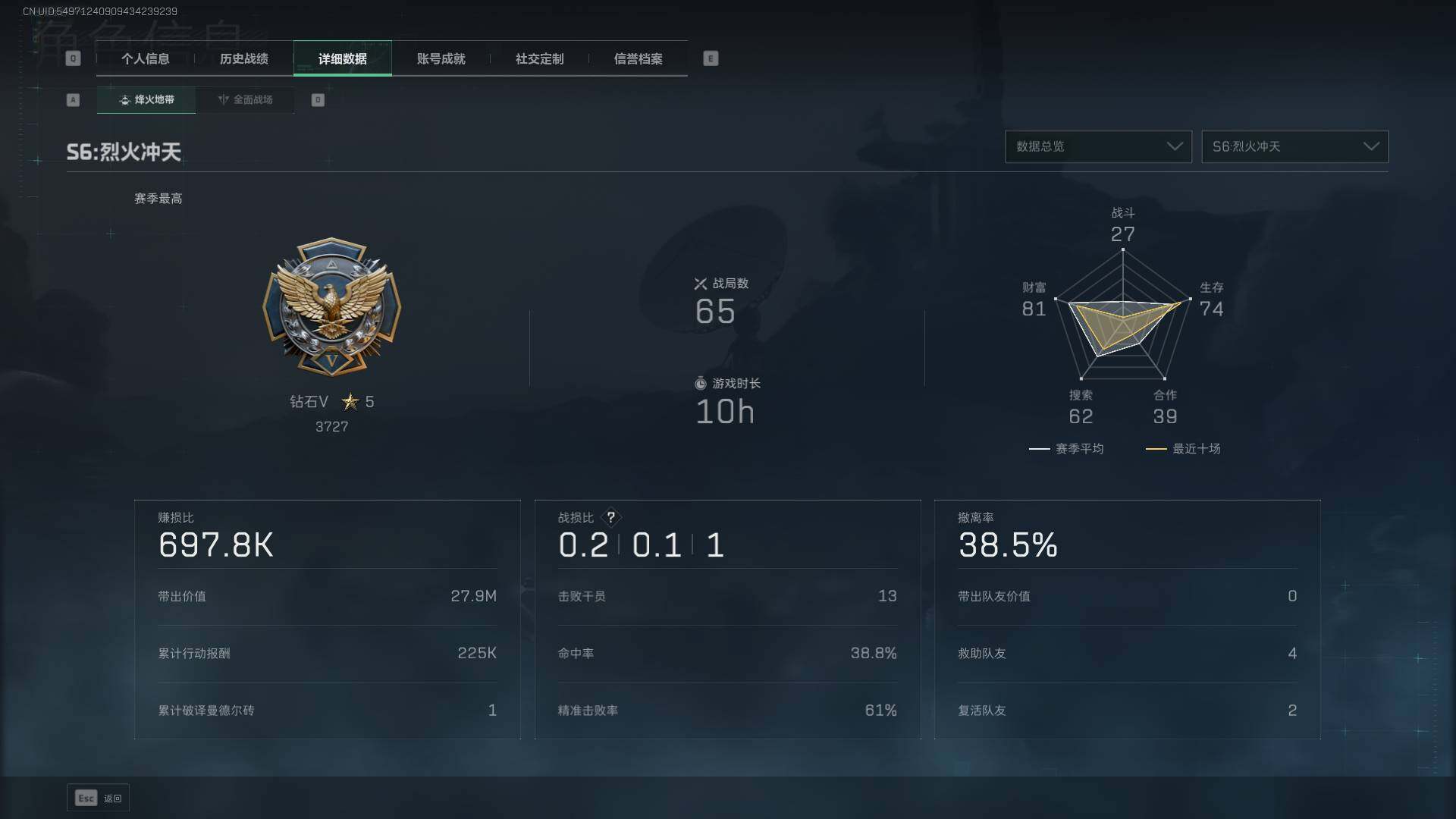 SJZCMW385158三角洲行动账号详情图3 SJZCMW385158三角洲行动账号详情图3