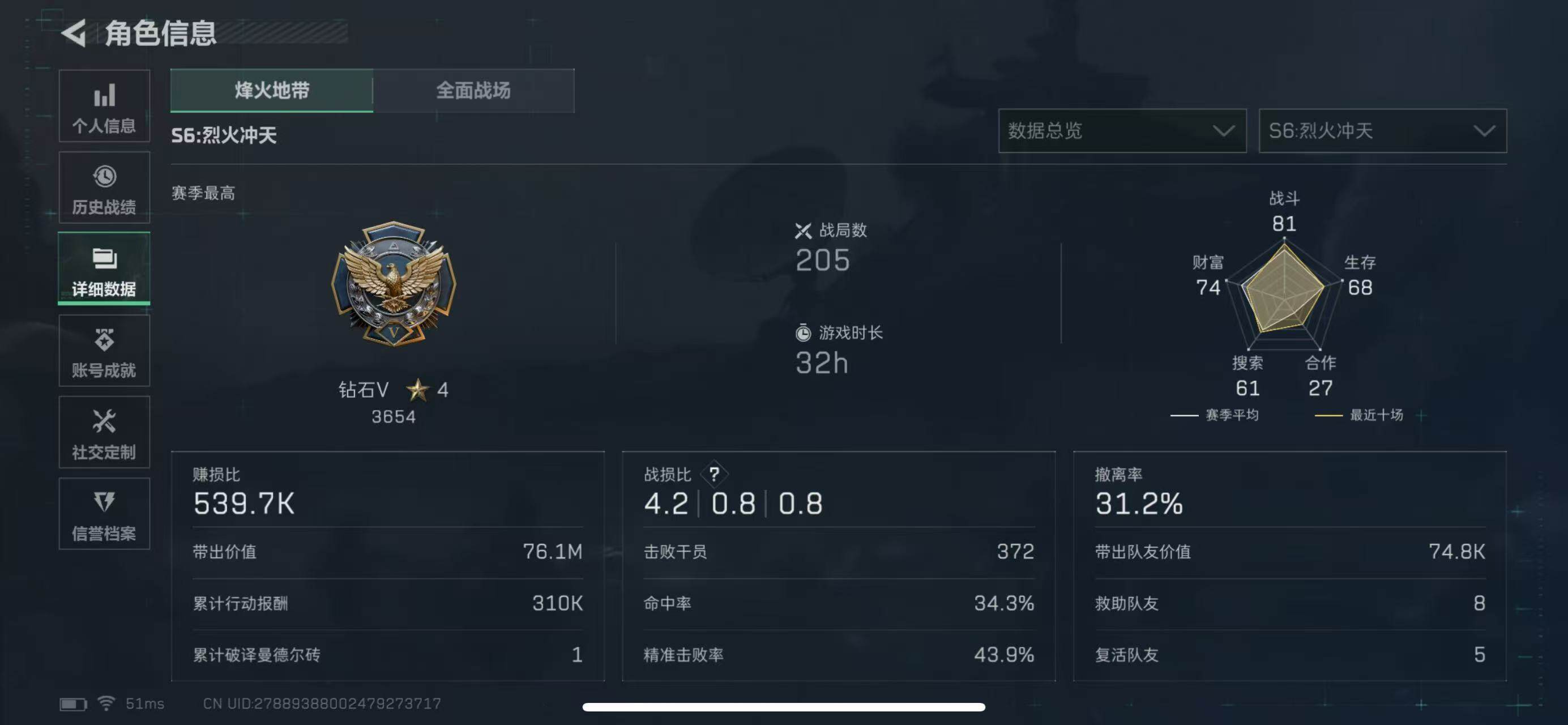 SJZCMW365309三角洲行动账号详情图3