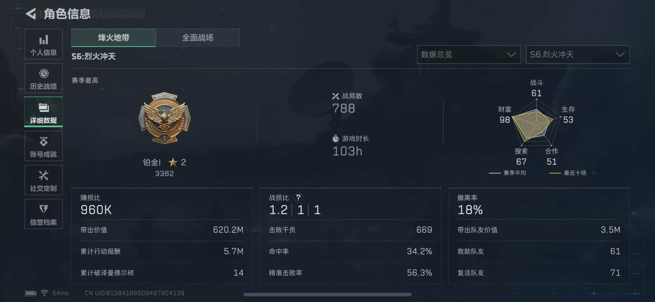 SJZCMW365313三角洲行动账号详情图3