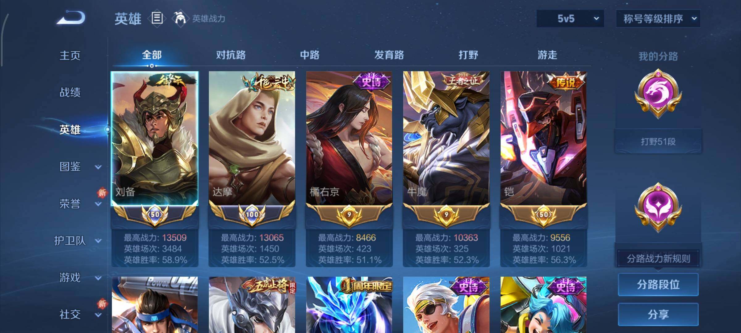 WZCMY3325096王者荣耀账号详情图3