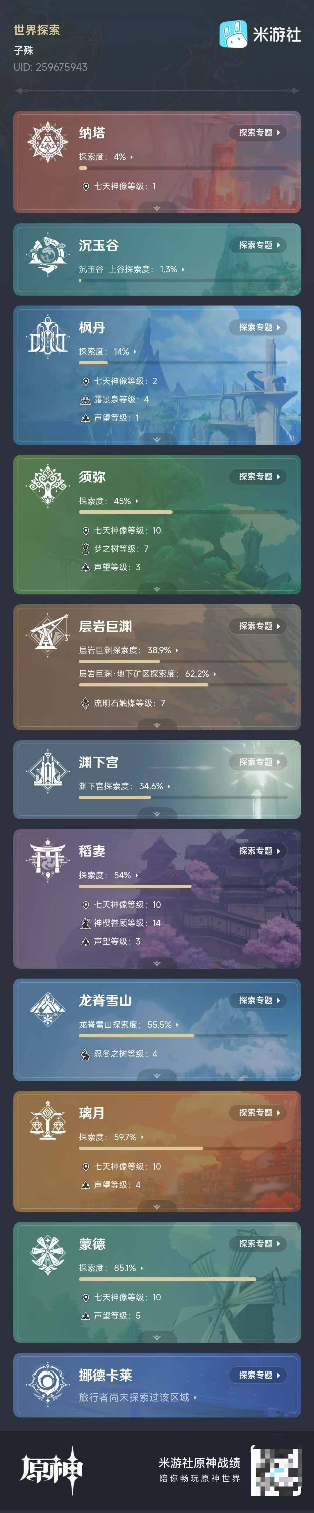 YSEY313306原神账号详情图4