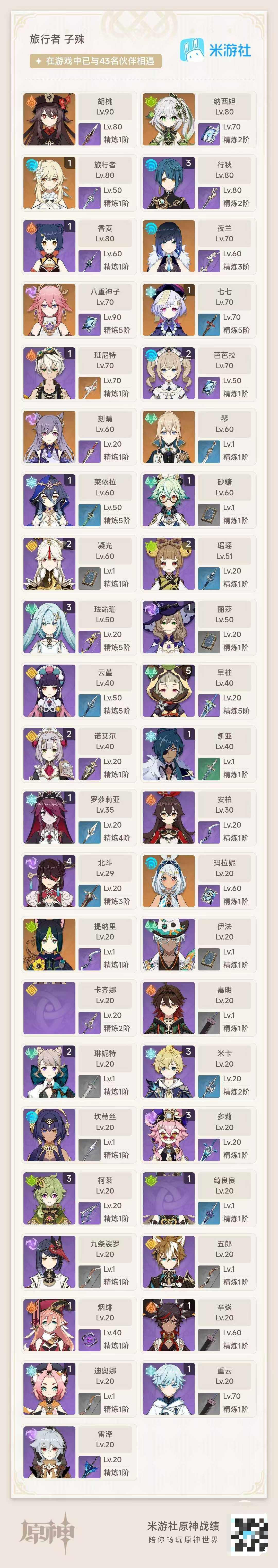 YSEY313306原神账号详情图3