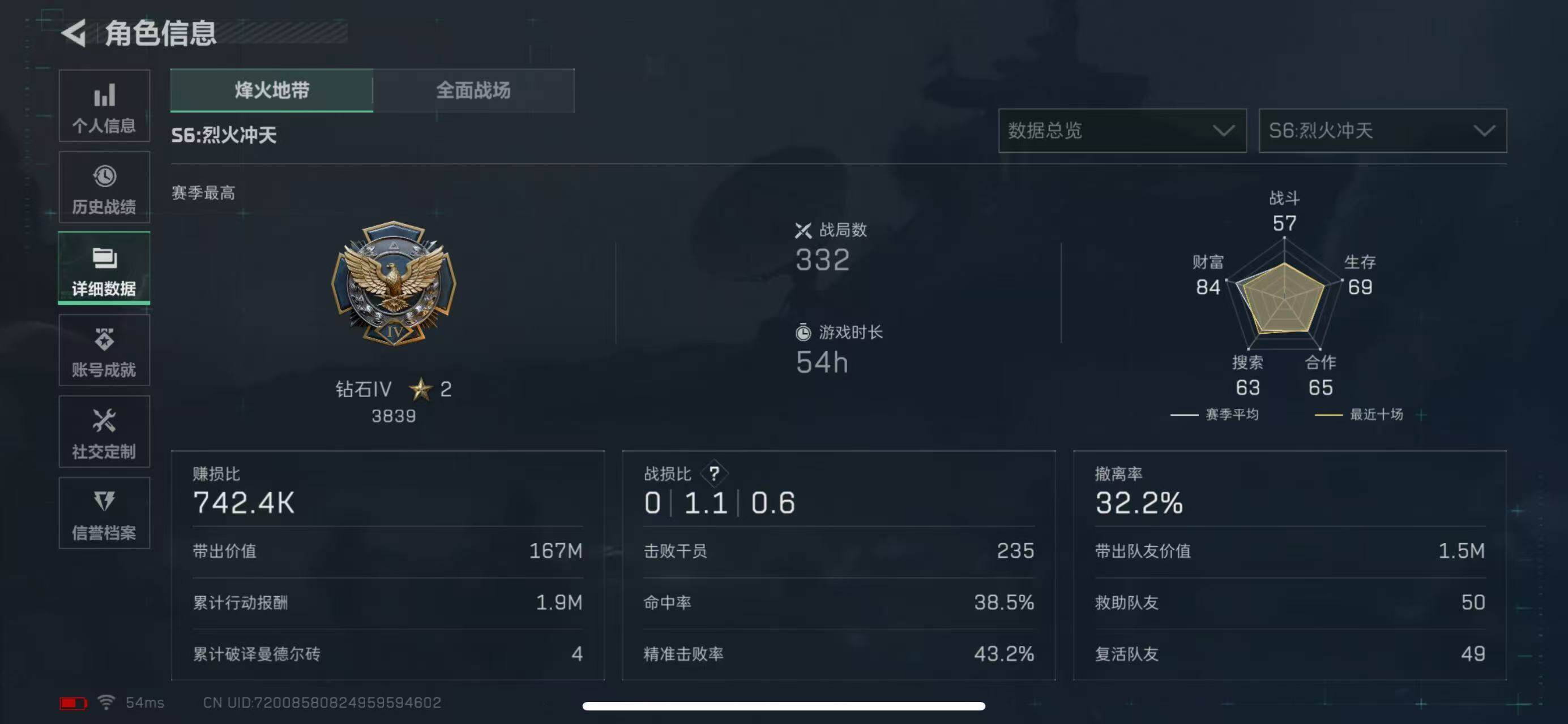 SJZCMW365321三角洲行动账号详情图3