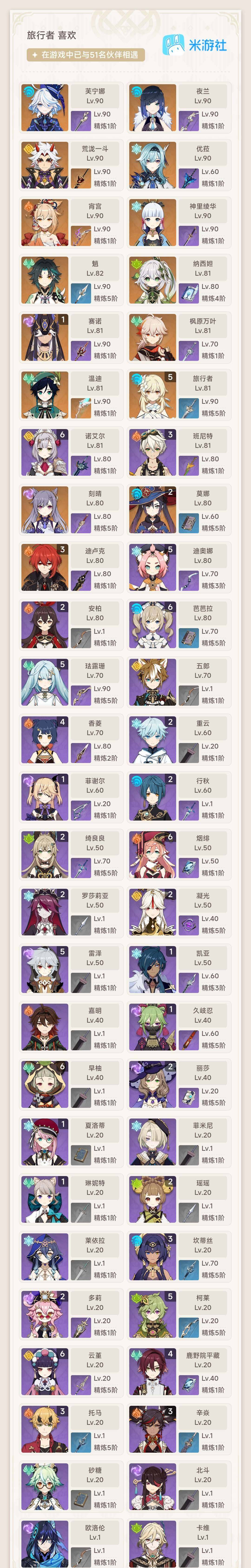 YSEY313415原神账号详情图3