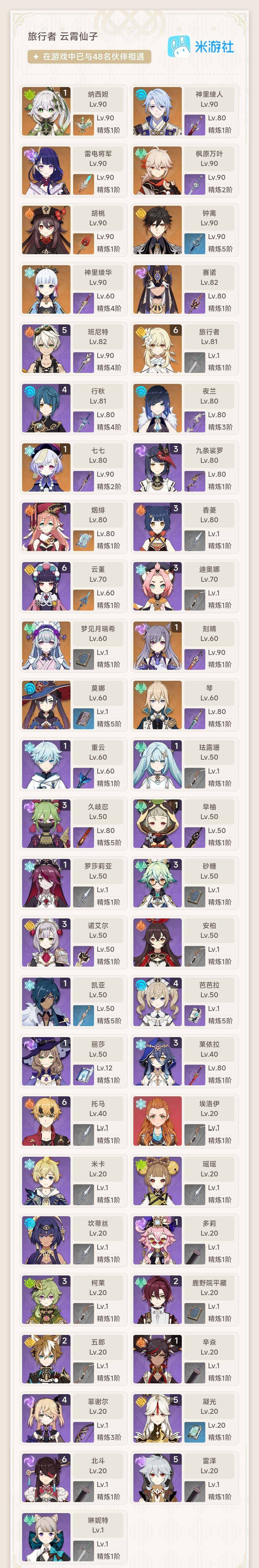 YSEY313414原神账号详情图3