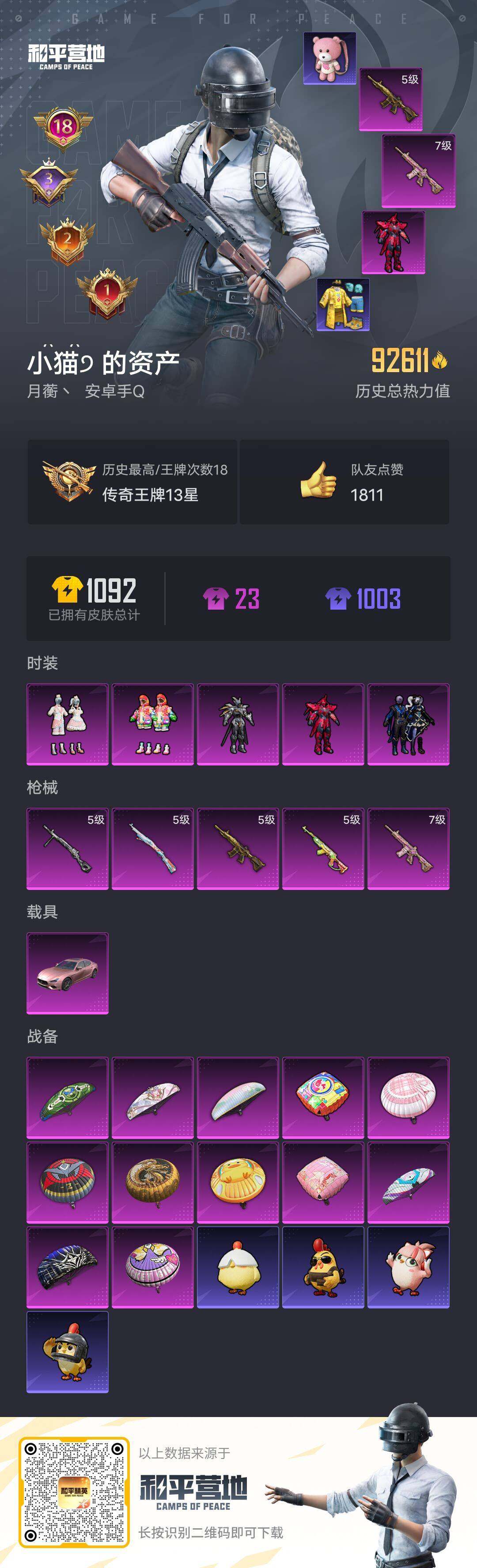 HPQM3428039和平精英账号详情图4 HPQM3428039和平精英账号详情图4