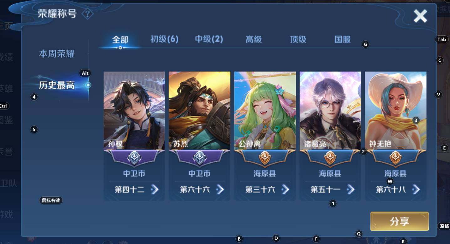 WZCMW3368800王者荣耀账号详情图9