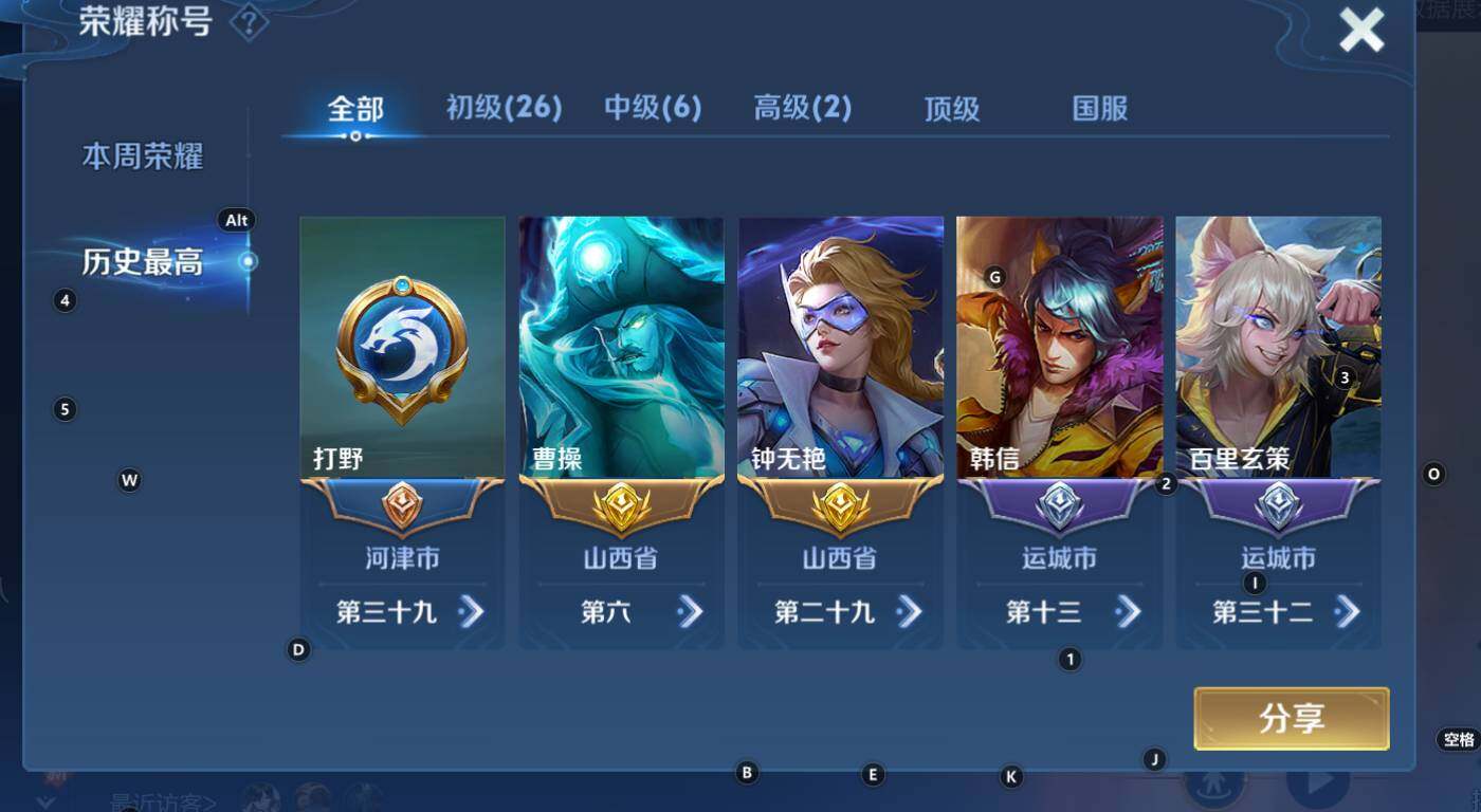 WZCMW3333518王者荣耀账号详情图8