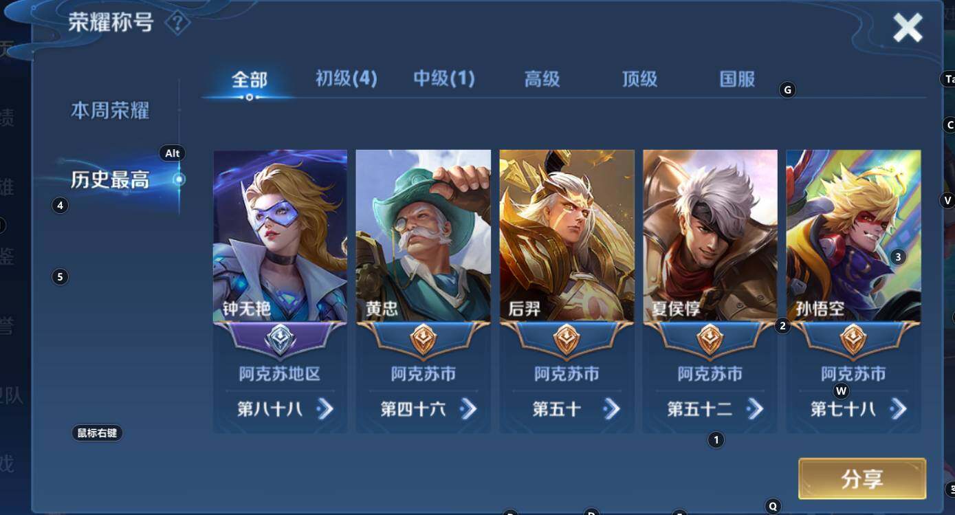 WZCMW3368202王者荣耀账号详情图8 WZCMW3368202王者荣耀账号详情图8