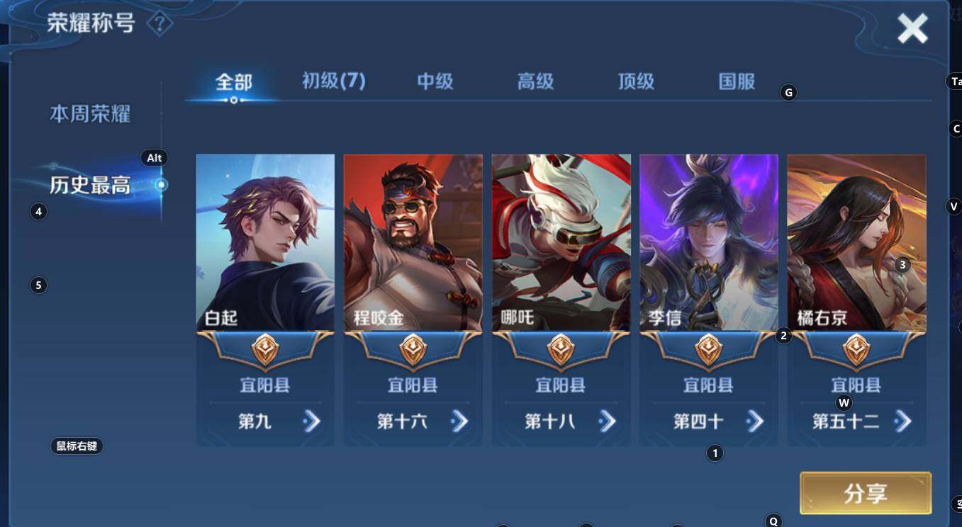 WZCMW3368204王者荣耀账号详情图6 WZCMW3368204王者荣耀账号详情图6