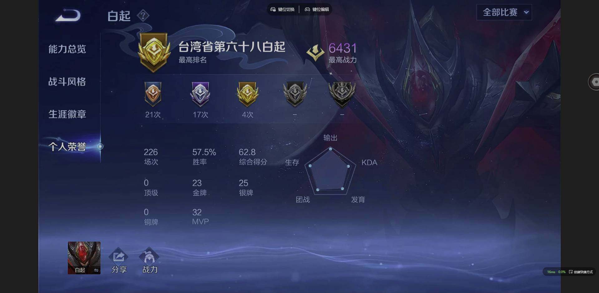 WZCMW3364670王者荣耀账号详情图4