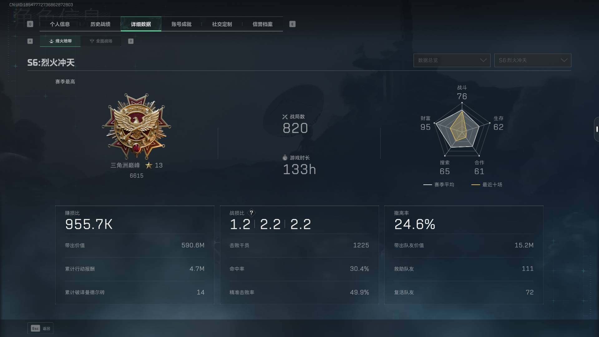 SJZQM350017三角洲行动账号详情图5