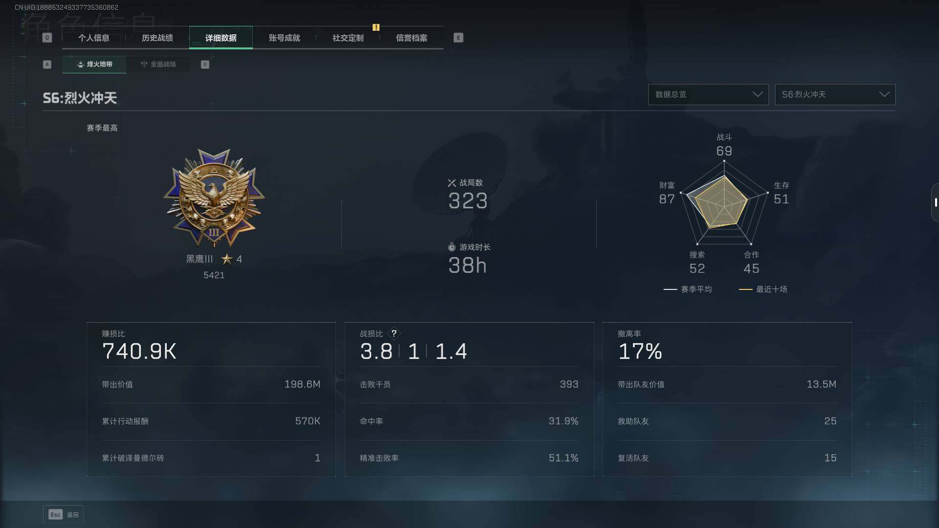 SJZCMW351461三角洲行动账号详情图3 SJZCMW351461三角洲行动账号详情图3