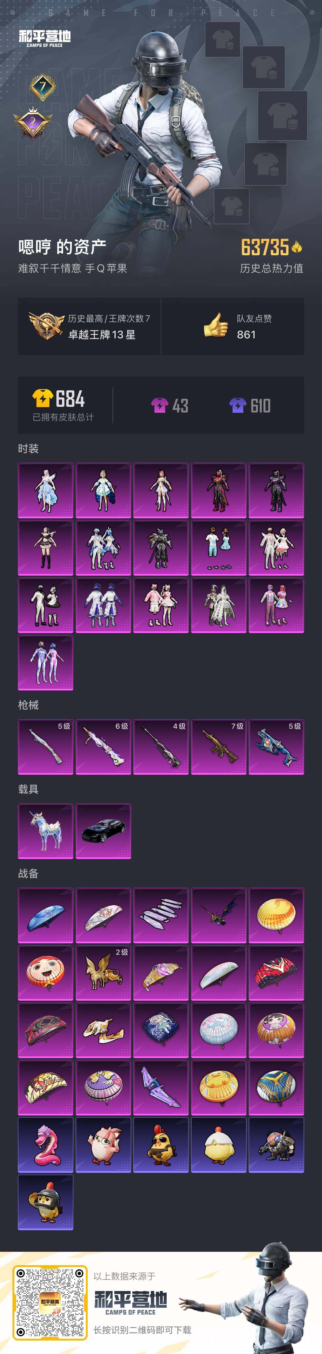 和平精英账号苹果QQ2载具-118套装-174枪皮-【PTHP1249】【限时秒杀】苹果 手Q-16粉装-5特效枪-2载