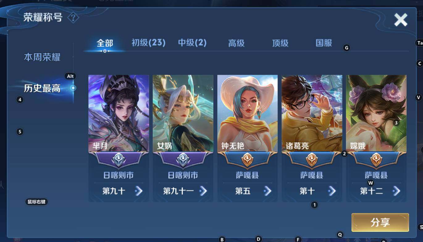 WZCMW3368226王者荣耀账号详情图8