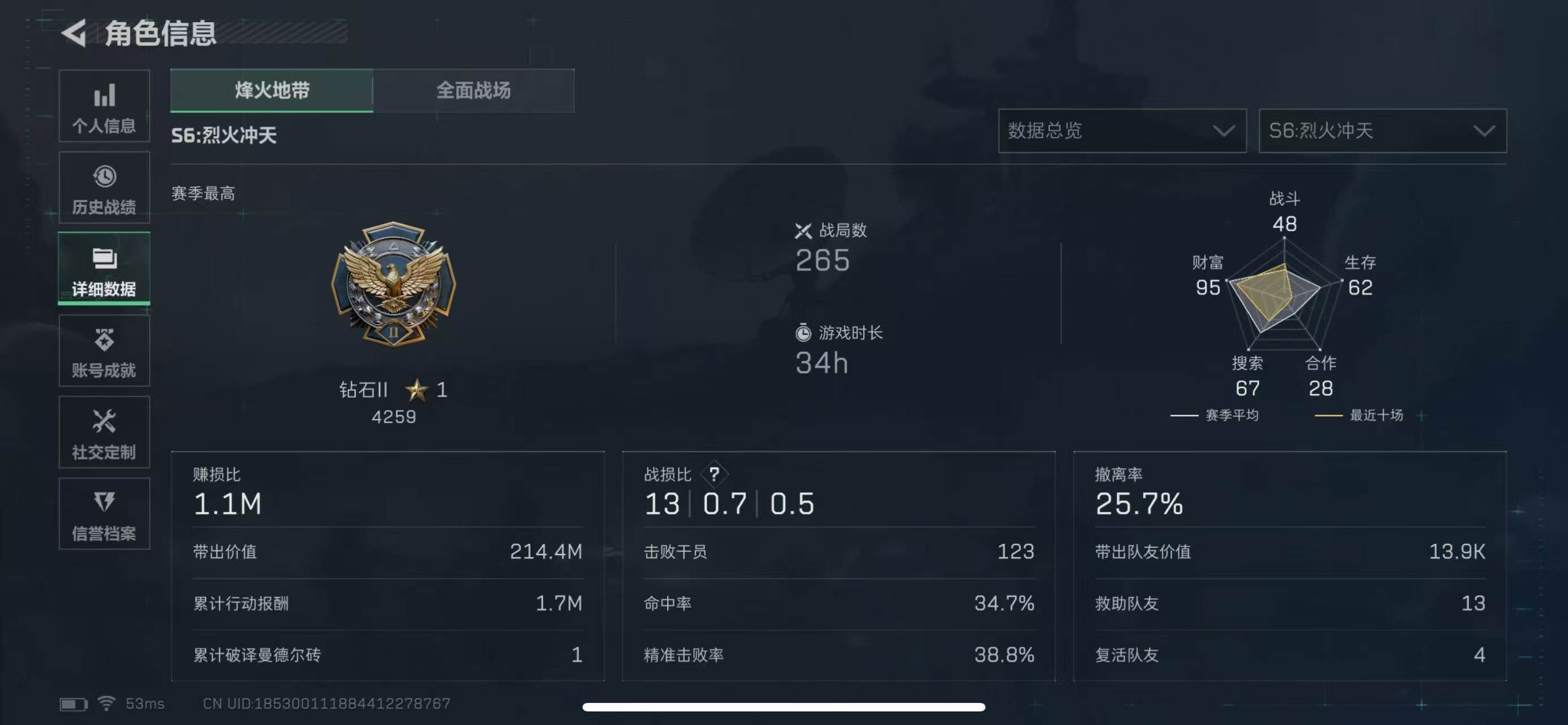 SJZCMW365353三角洲行动账号详情图3