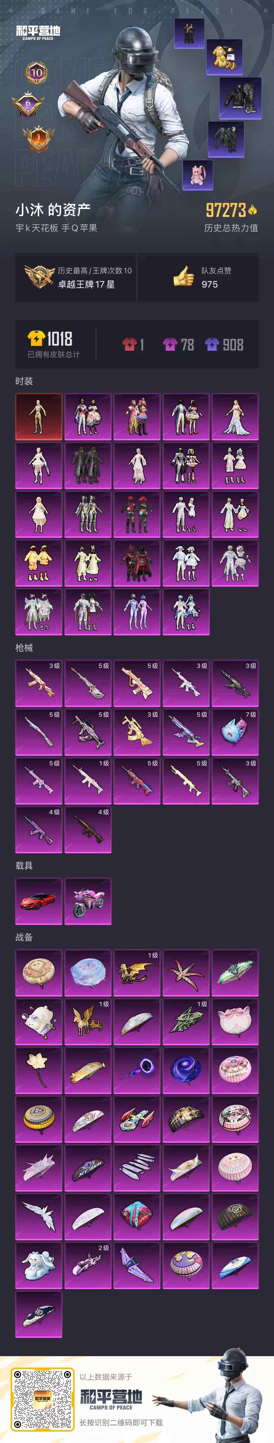 HPCMW3425308和平精英账号详情图6 HPCMW3425308和平精英账号详情图6