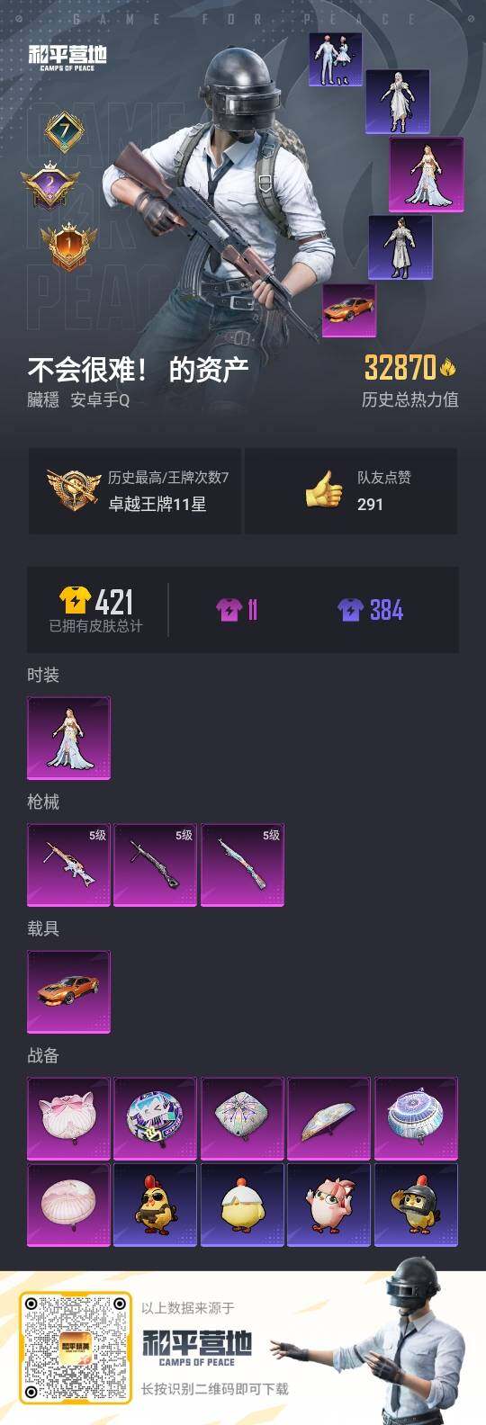 HPLE3442488和平精英账号详情图3