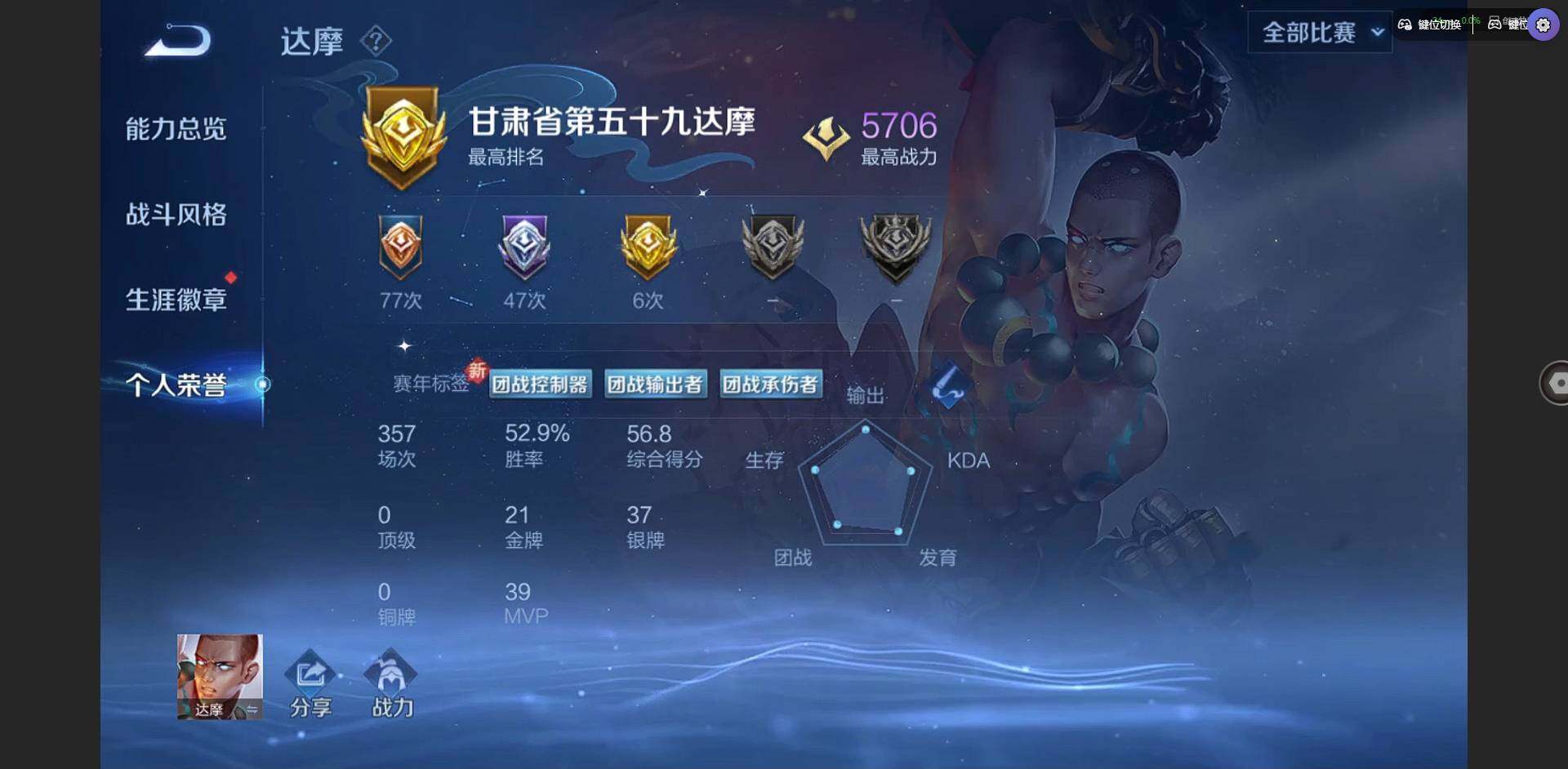 WZQM3383524王者荣耀账号详情图6 WZQM3383524王者荣耀账号详情图6