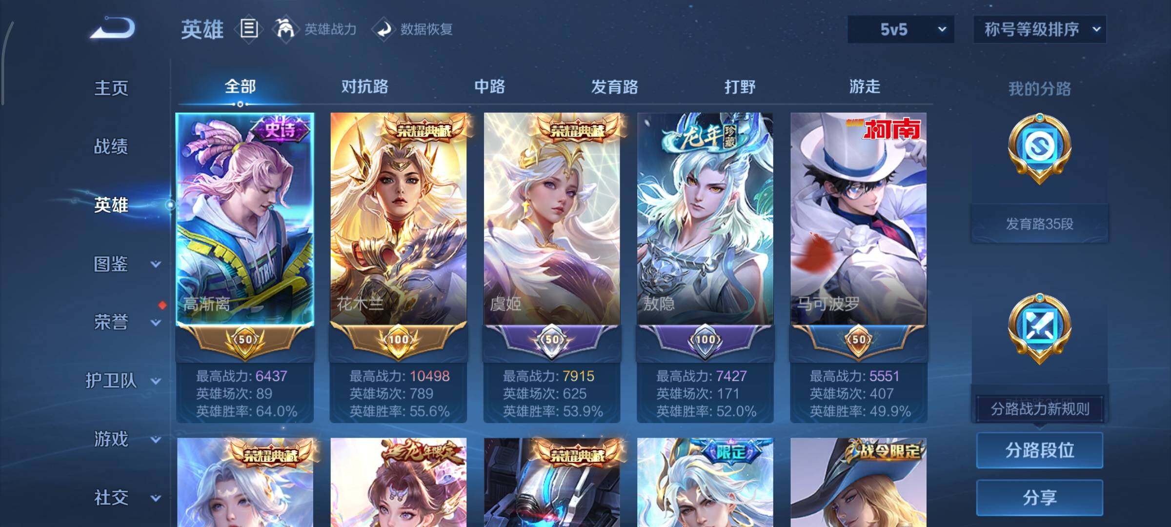 WZCMY3383991王者荣耀账号详情图4