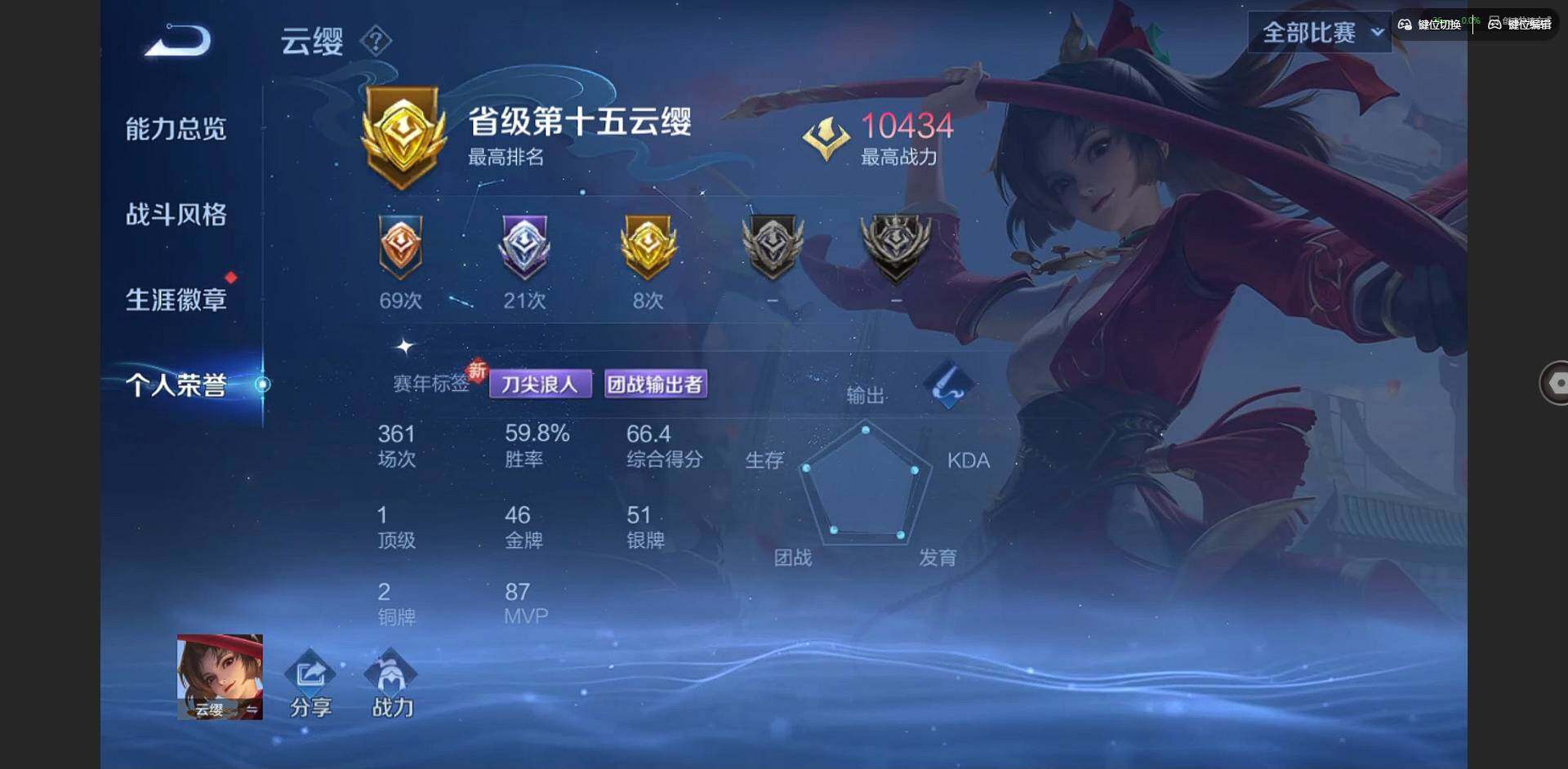 WZCMW3365050王者荣耀账号详情图4