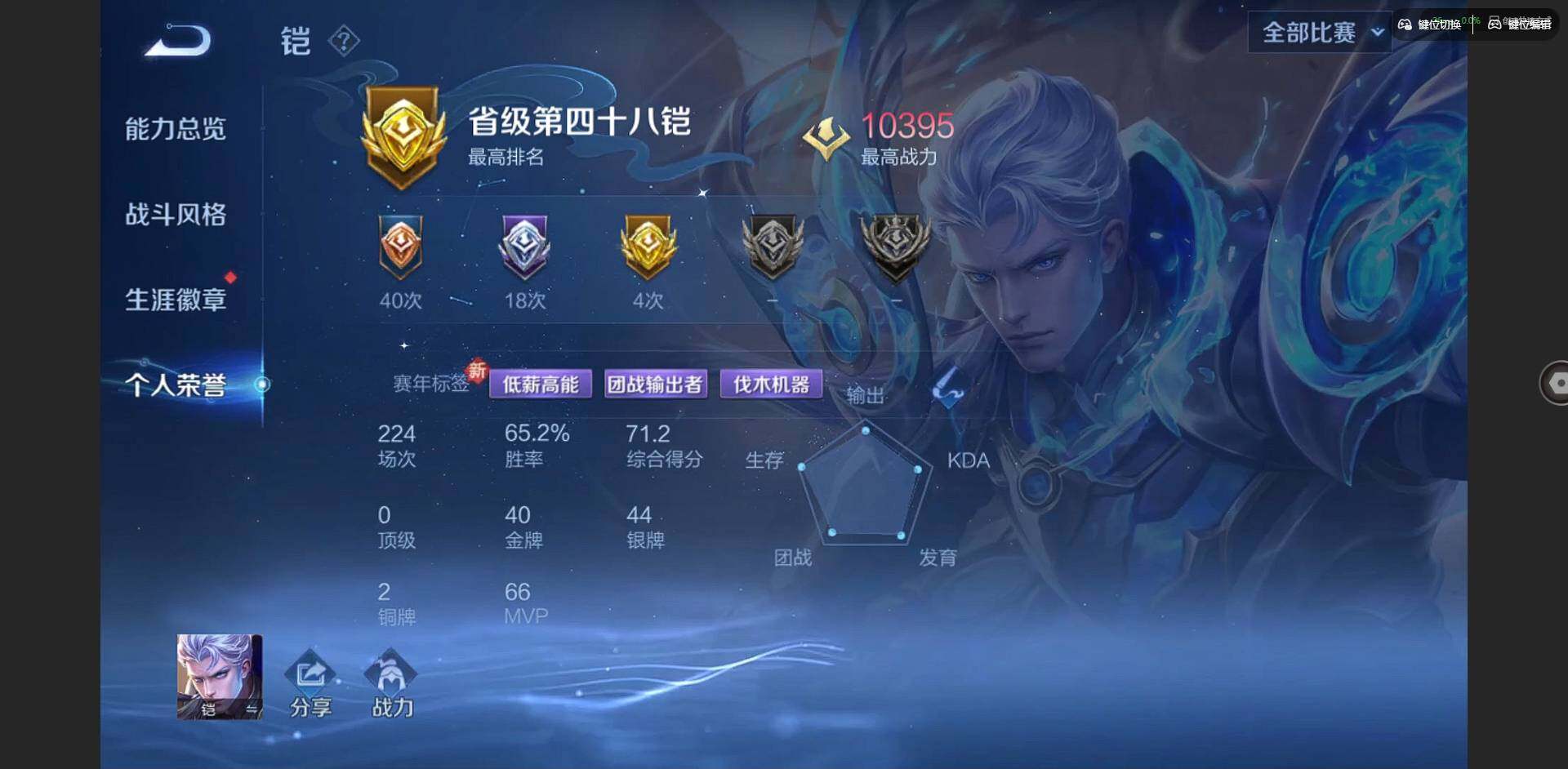 WZCMW3365050王者荣耀账号详情图6