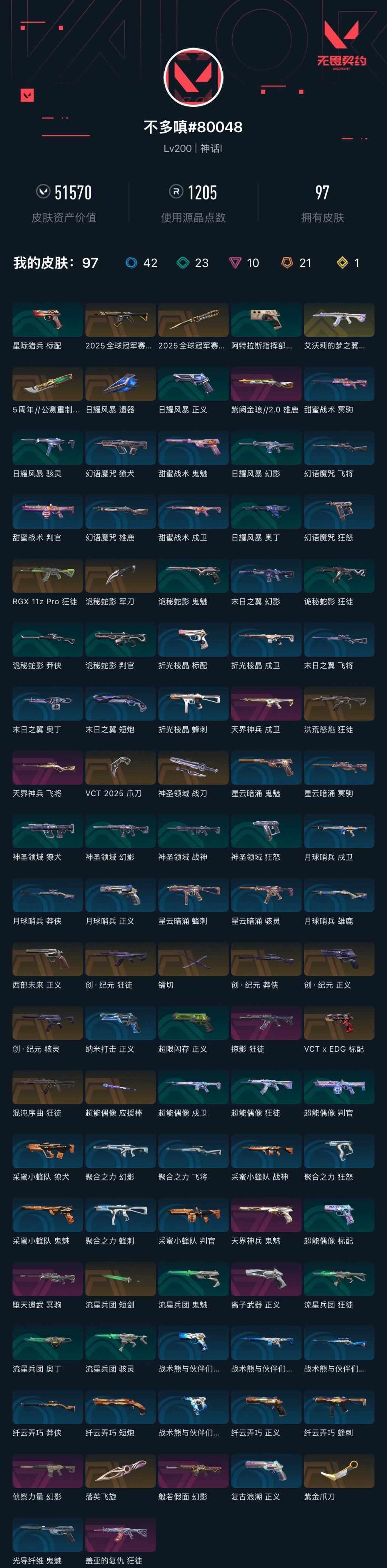 WWQXL320380无畏契约账号详情图6 WWQXL320380无畏契约账号详情图6