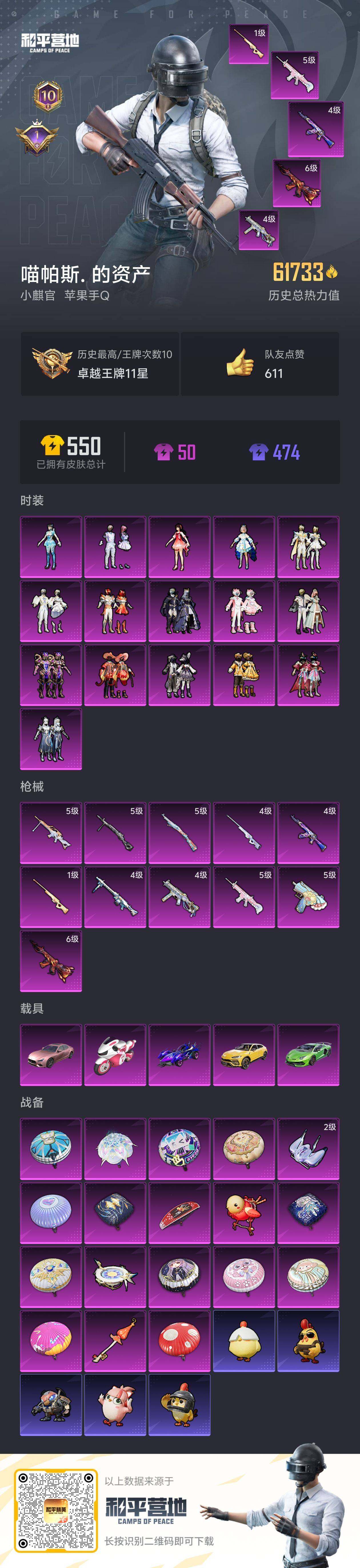 和平精英账号苹果QQ5载具-107套装-142枪皮-【PTHP1254】【限时秒杀】苹果 手Q-16粉装-11特效枪-5