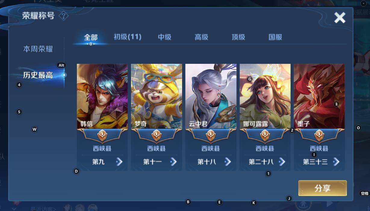 WZCMW3368824王者荣耀账号详情图8