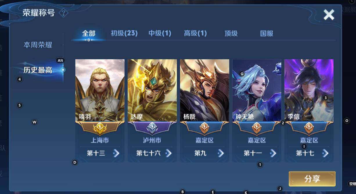 WZCMW3341947王者荣耀账号详情图8