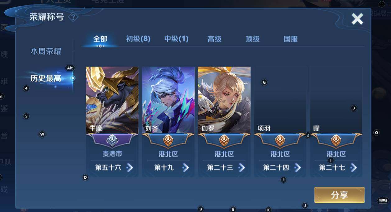 WZCMW3341959王者荣耀账号详情图7 WZCMW3341959王者荣耀账号详情图7