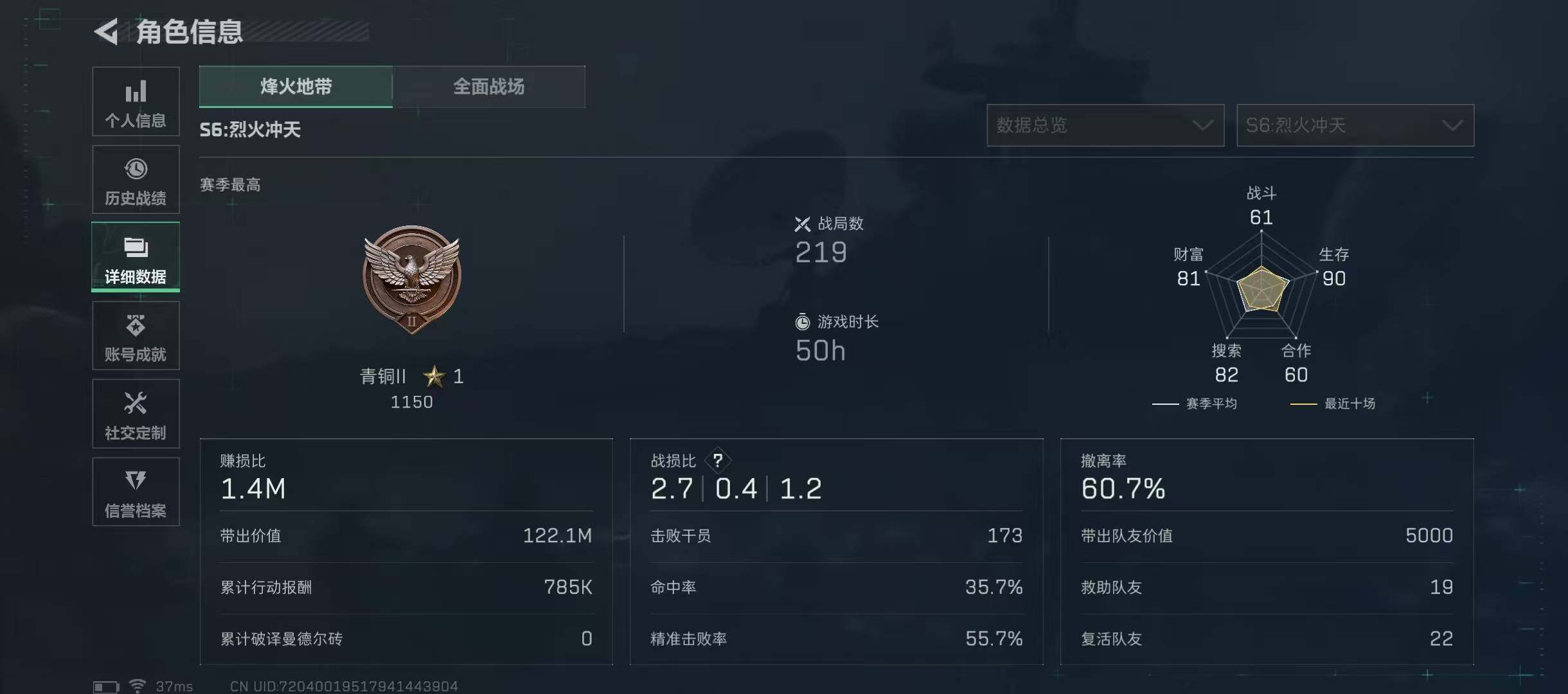 SJZQM355540三角洲行动账号详情图8