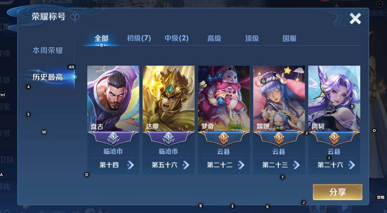 WZCMW3368864王者荣耀账号详情图7