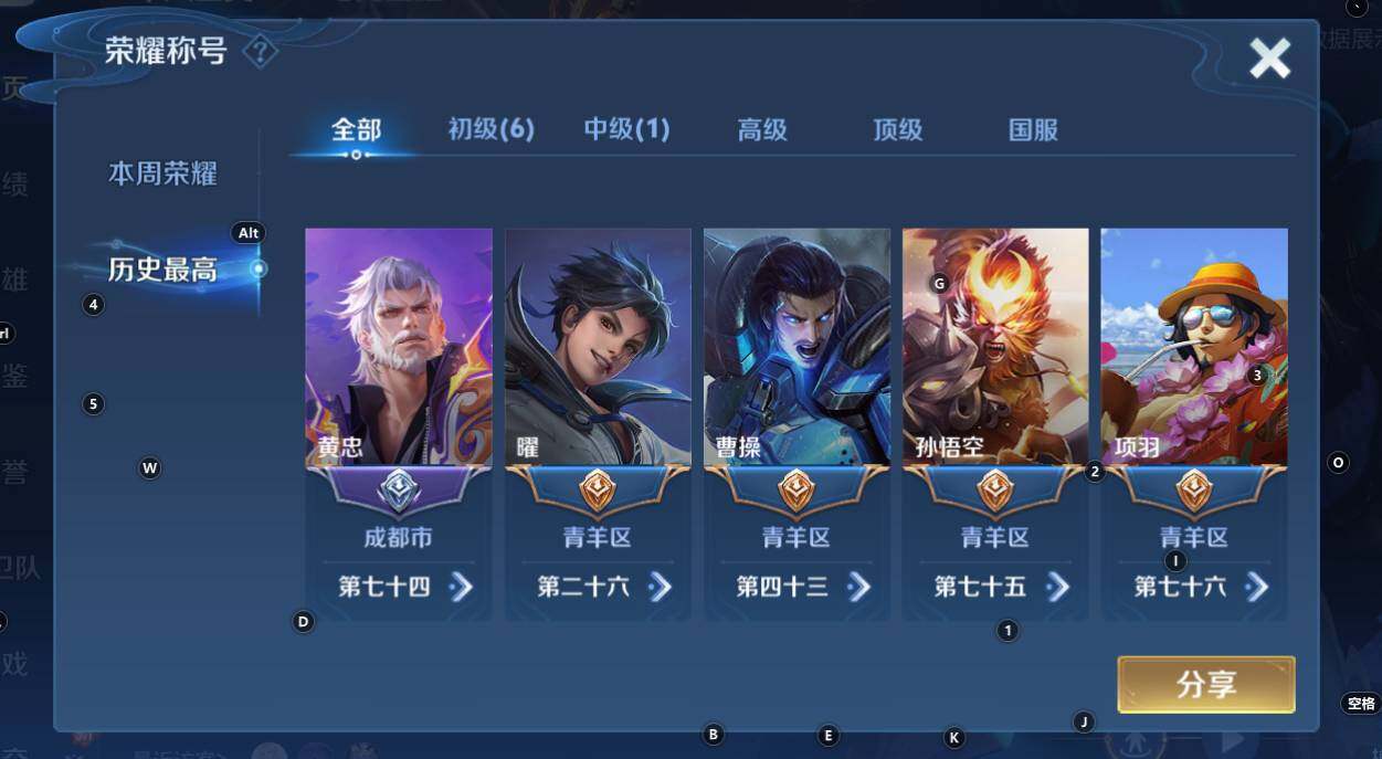 WZCMW3368865王者荣耀账号详情图6 WZCMW3368865王者荣耀账号详情图6