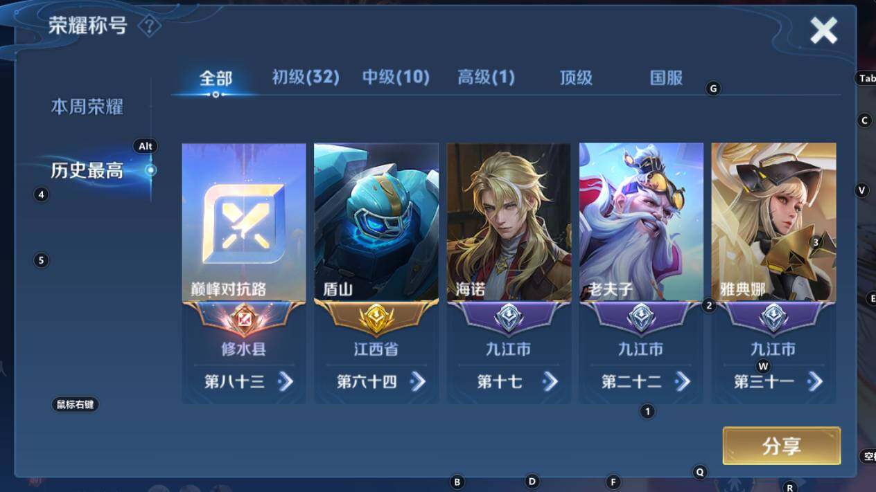 WZCMW3368877王者荣耀账号详情图9