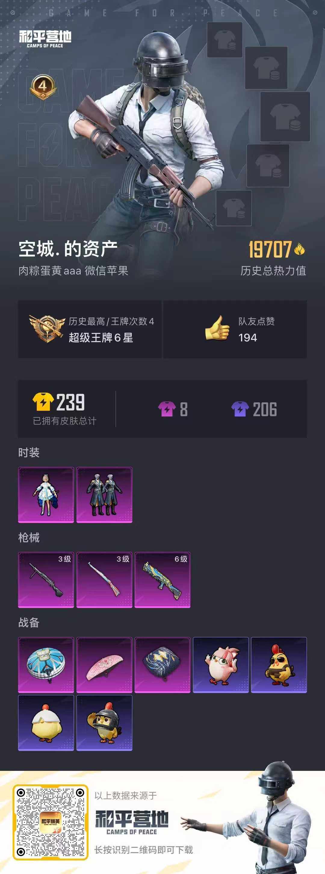 HPCMW3423725和平精英账号详情图2 HPCMW3423725和平精英账号详情图2