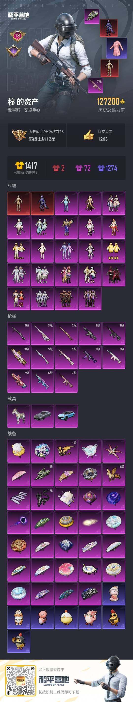 HPCMW3454476和平精英账号详情图3