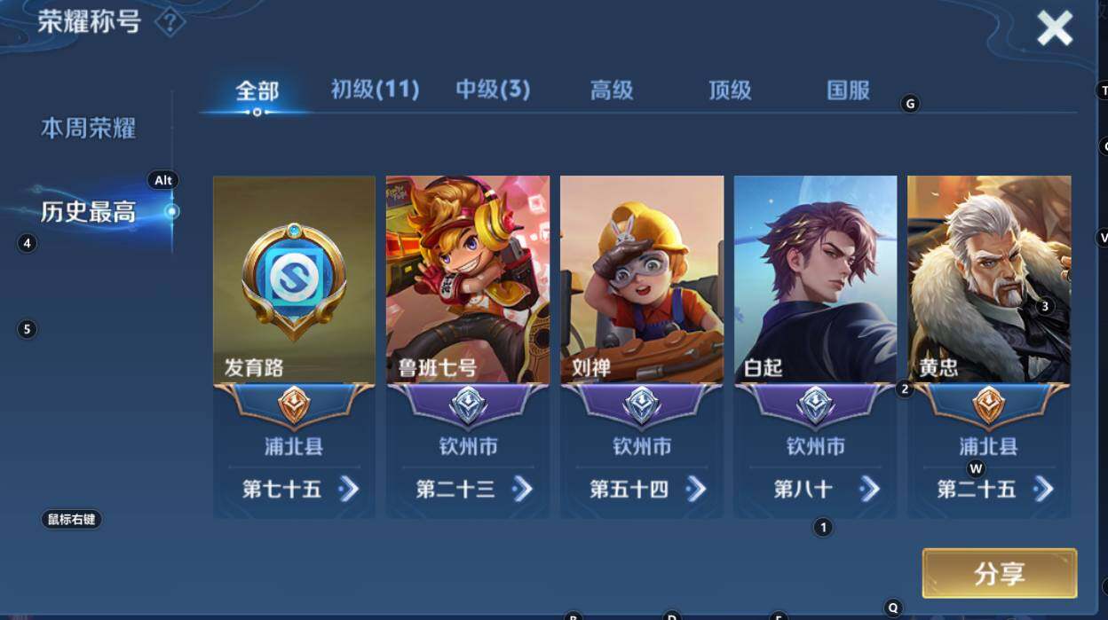 WZCMW3350002王者荣耀账号详情图6 WZCMW3350002王者荣耀账号详情图6