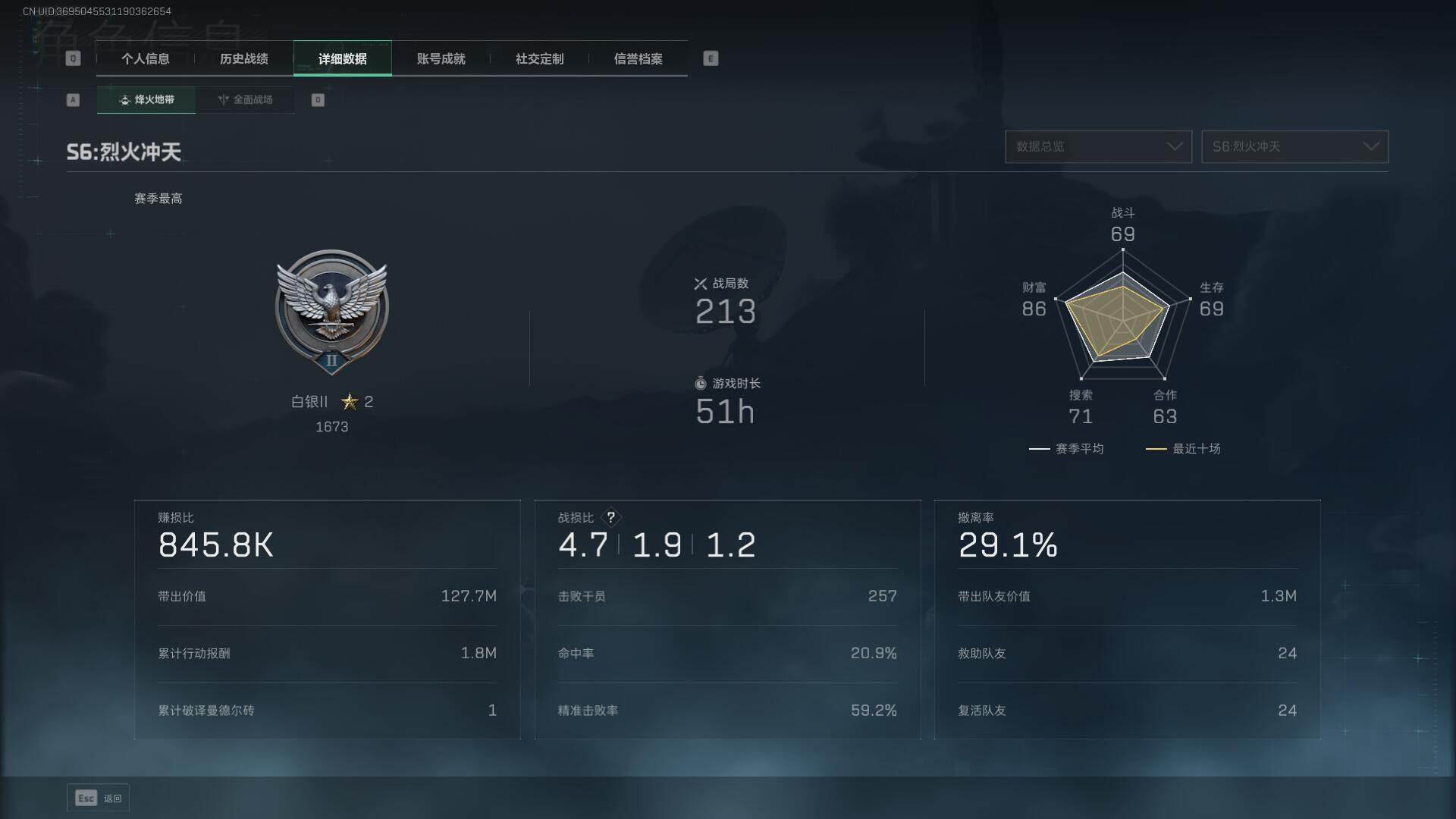 SJZCMW358933三角洲行动账号详情图5 SJZCMW358933三角洲行动账号详情图5