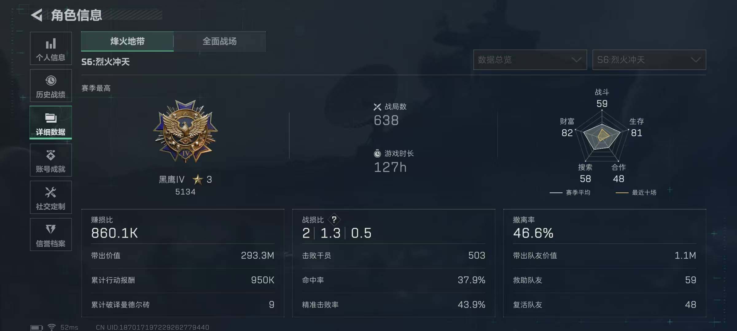 SJZQM356436三角洲行动账号详情图8 SJZQM356436三角洲行动账号详情图8