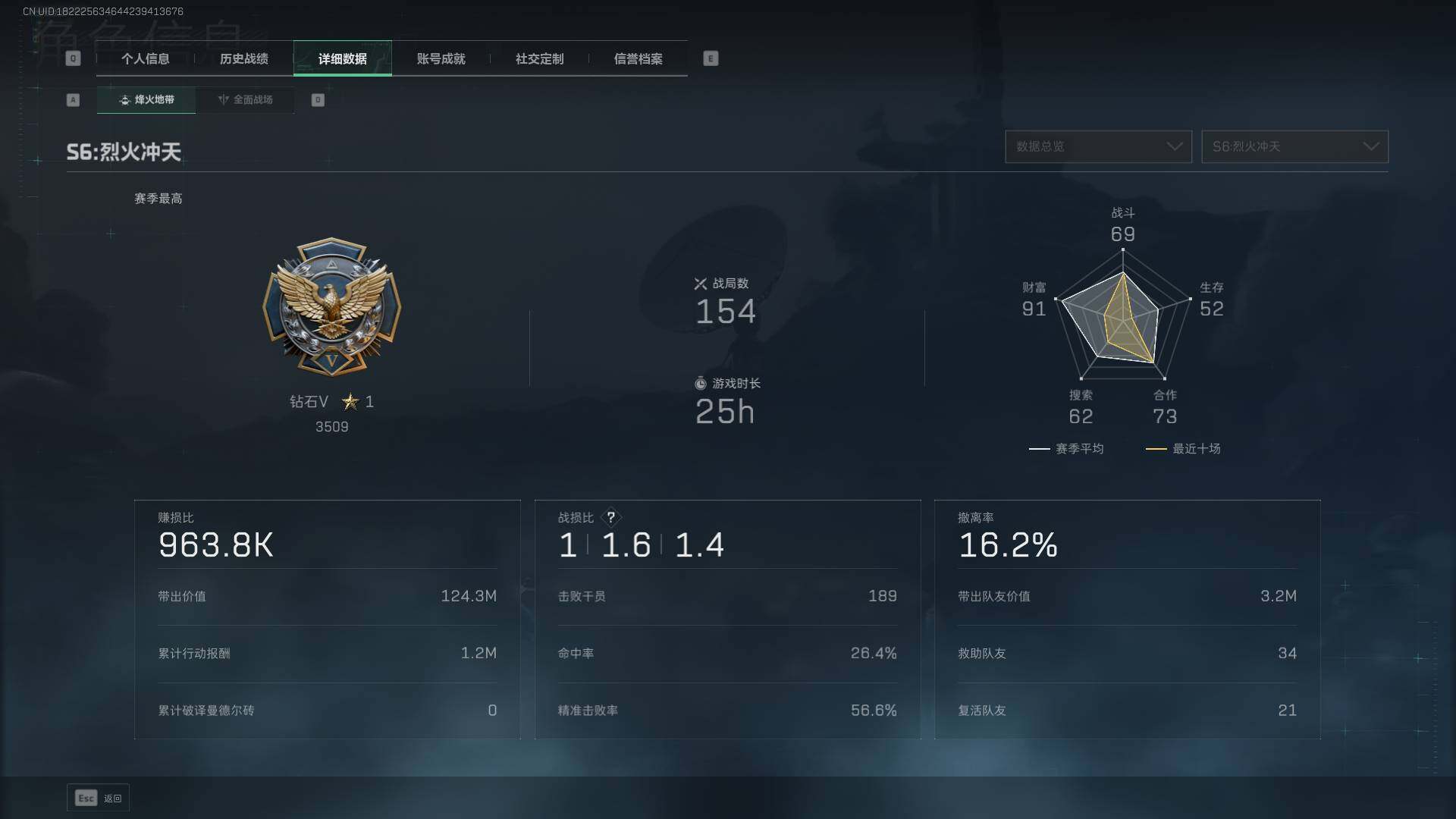 SJZQM356450三角洲行动账号详情图9