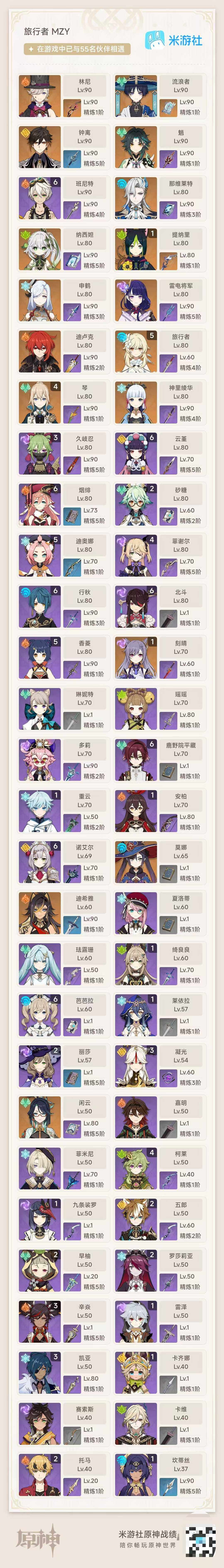 YSEY314322原神账号详情图6