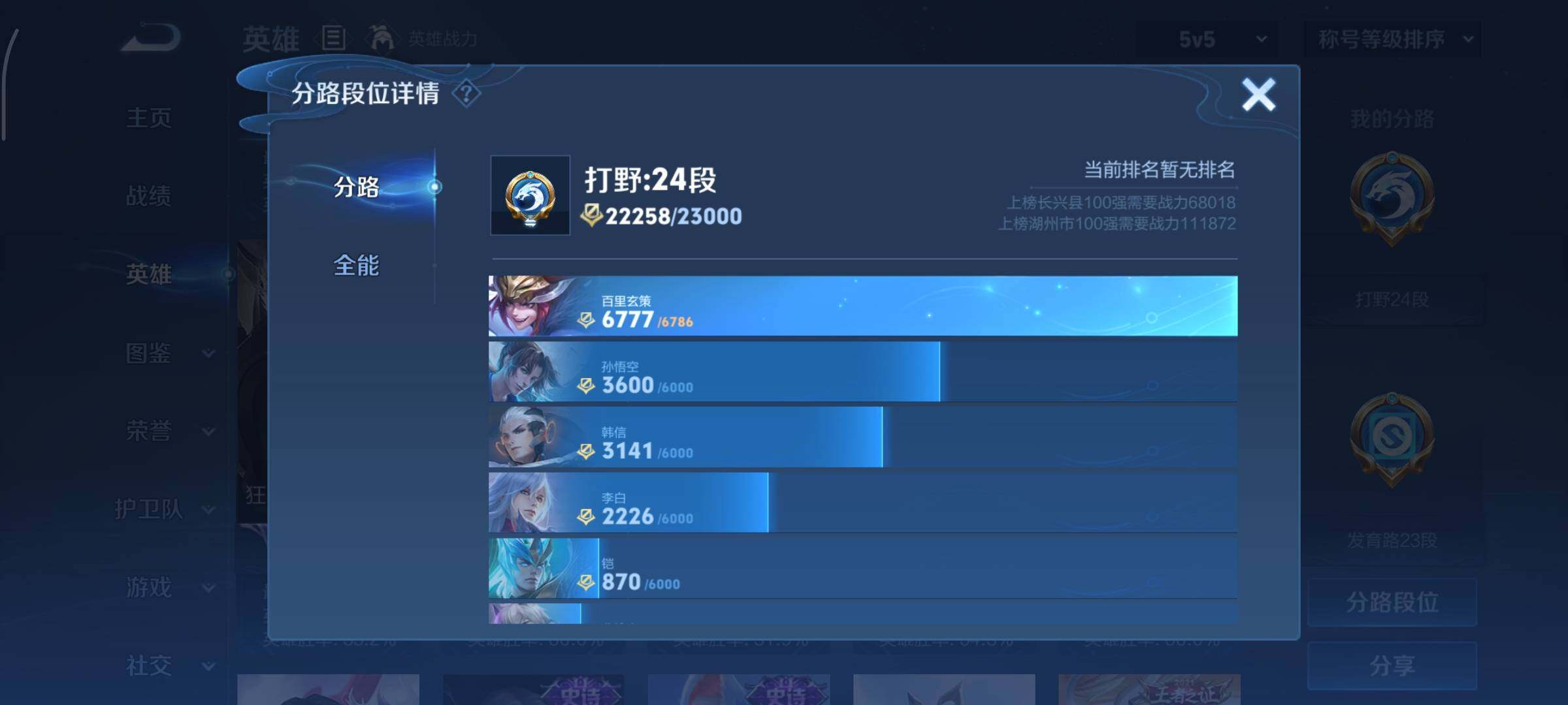 WZCMY3355695王者荣耀账号详情图4