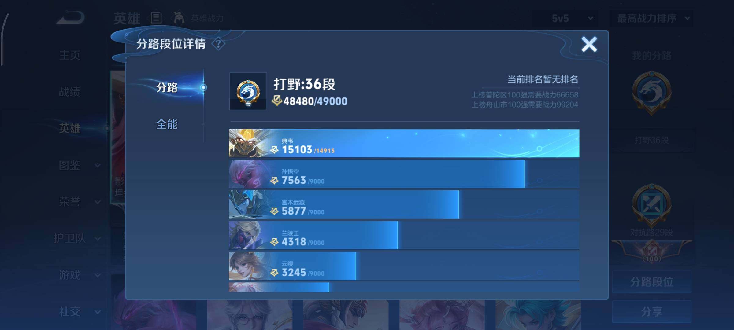 WZCMY3358376王者荣耀账号详情图4