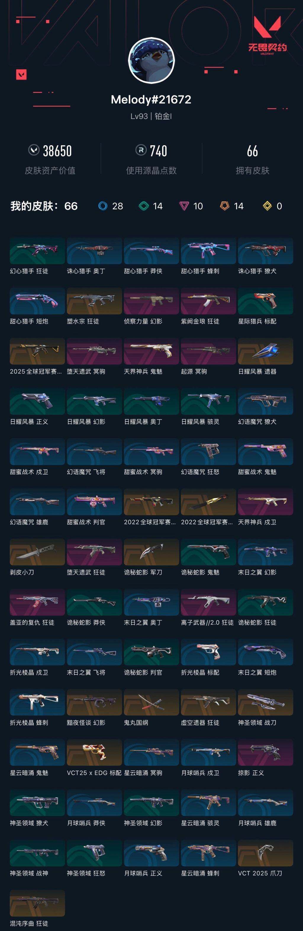 WWQXL321547无畏契约账号详情图4 WWQXL321547无畏契约账号详情图4