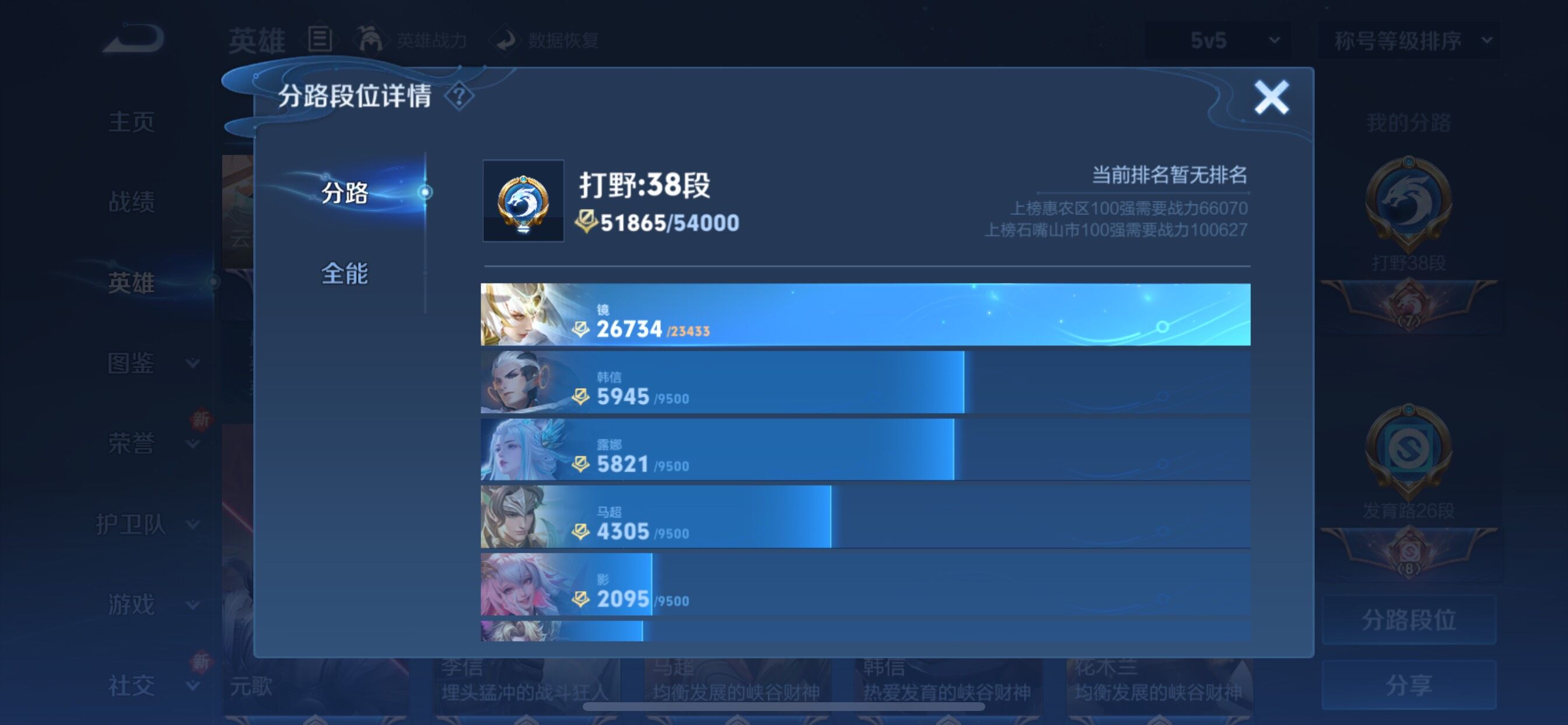 WZCMY3359769王者荣耀账号详情图4