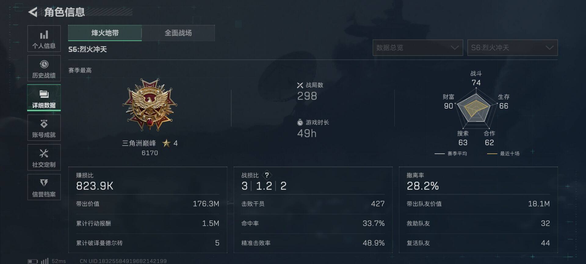 SJZCMW359330三角洲行动账号详情图4