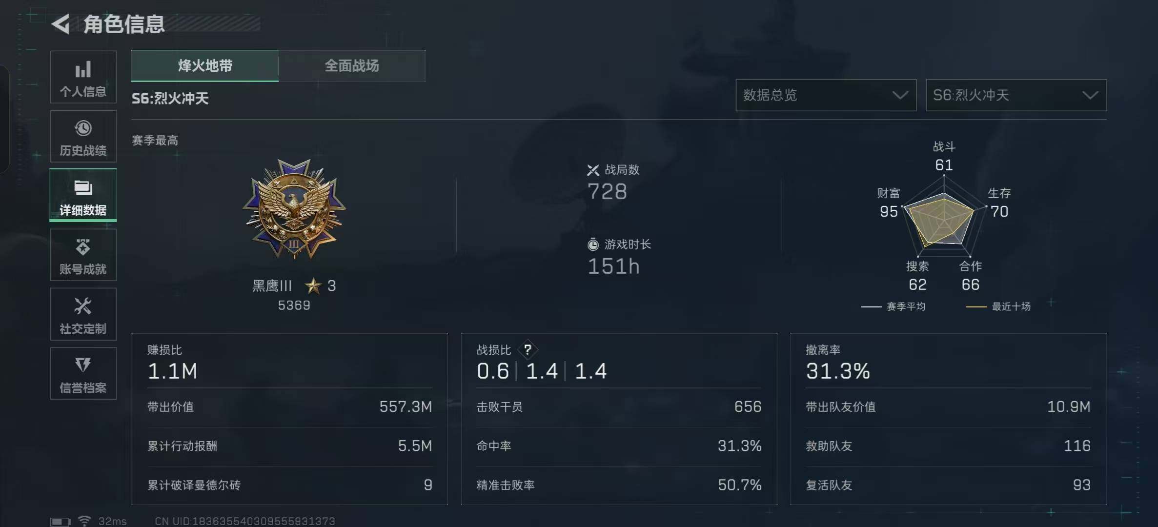 SJZQM357225三角洲行动账号详情图11 SJZQM357225三角洲行动账号详情图11