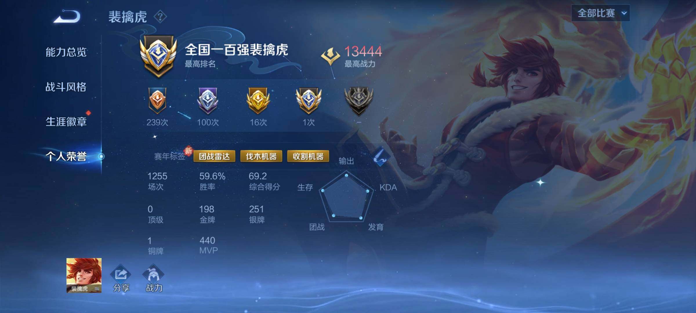 WZCMY3357810王者荣耀账号详情图3